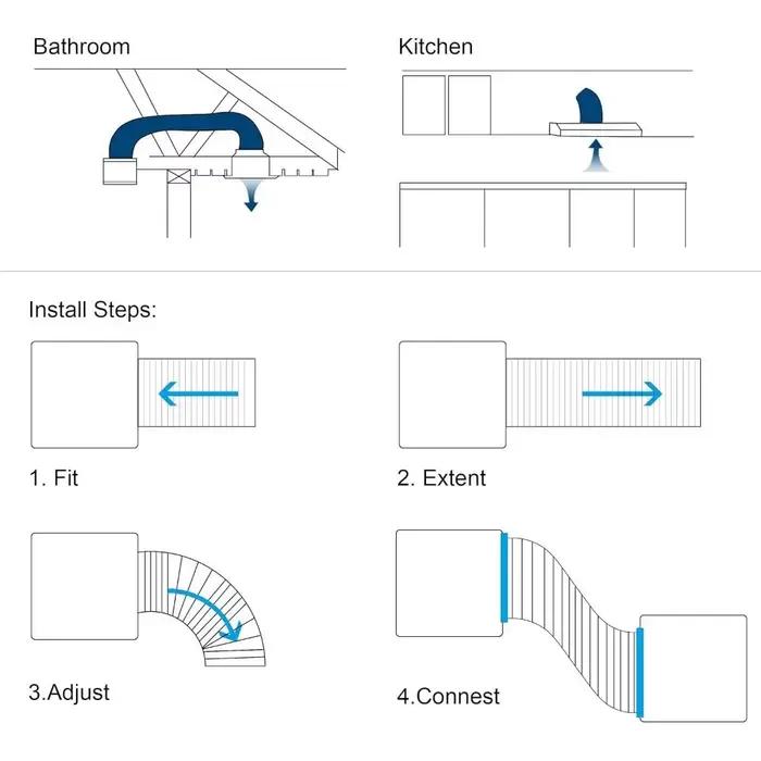 Tuyau de ventilation pour sèche-linge de 6/7 pouces en feuille d'aluminium, gaine d'air robuste, flexible, protection à 3 couches, tuyau d'échappement pour chauffage et refroidissement