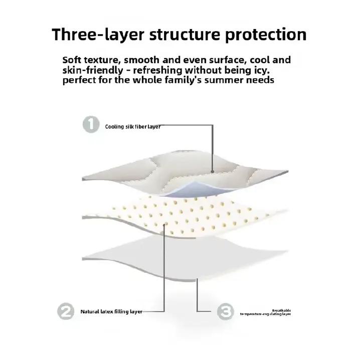 Nouveau 2025 Coussin en fibres de glace Panda pour l'augmentation de la hauteur