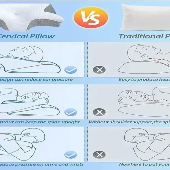 Oreiller cervical en mousse à mémoire de forme
