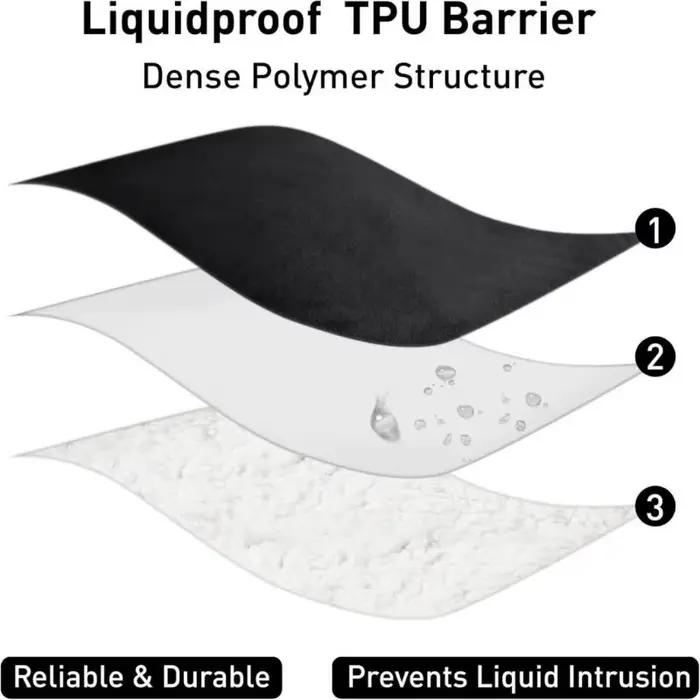 Couverture Imperméable Réversible en Flanelle pour Lit