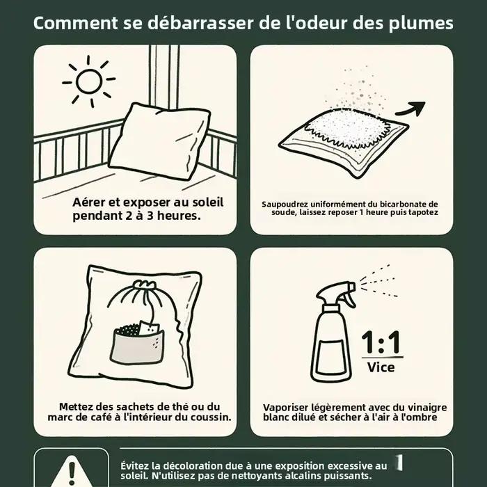 Coussin en plumes d'oie en coton, 80x80/70x70/60x60/55x55/50x50/45x45/40x40/50x90/50x75/50x70/50x65/45x70/40x60/35x50/30x50cm
