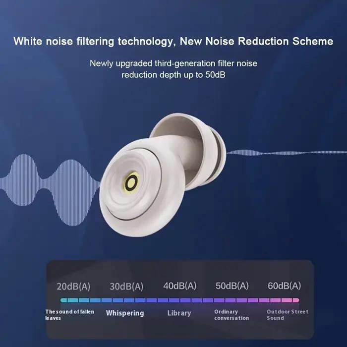1 Set 50dB Noise Cancelling Sleep Earplugs Reusable Comfortable for Sleeping Concerts Study Work Portable Birthday Gift