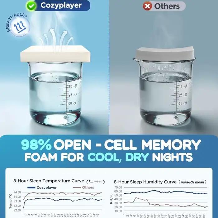 Oreiller cervical en mousse à mémoire de forme 2026 pour dormeurs latéraux, forme papillon, à récupération lente, zéro pression et avec repose-bras intégré