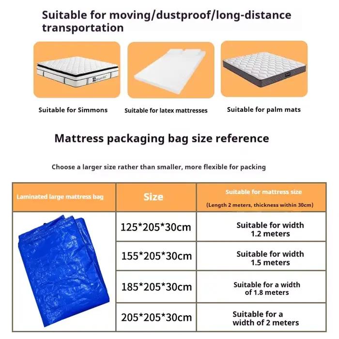 Housse de protection de matelas imperméable