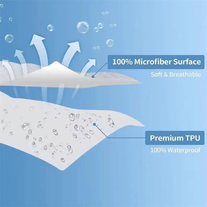 Protecteur de matelas imperméable à fermeture éclair