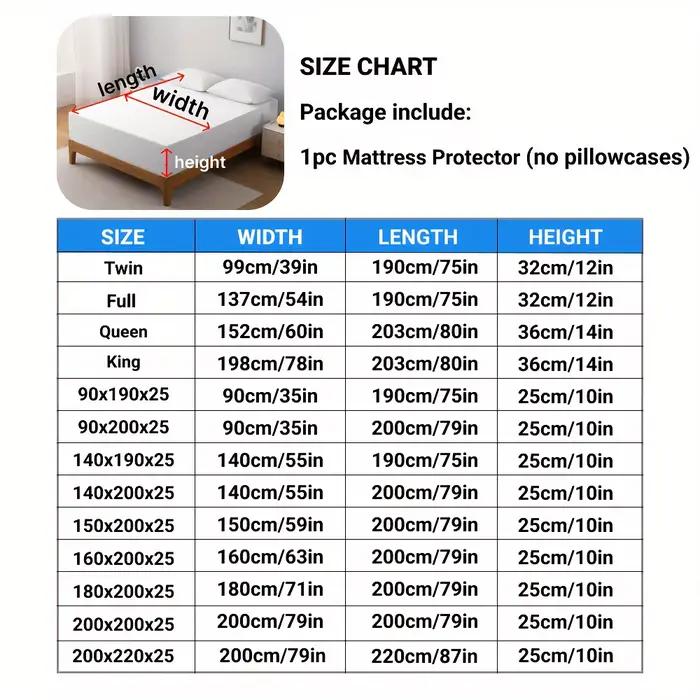 Protecteur de matelas imperméable à 2 fermetures éclair et 6 côtés